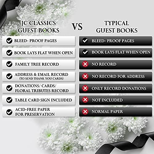 הלוויה ספר אורחים / זיכרון ספר אורחים | ספר אורחים להלוויה כריכה קשה | ספר אורחים עבור כניסה, חגיגה של חיים אזכרה